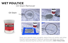 Load image into Gallery viewer, Wet Poultice - Stain Remover
